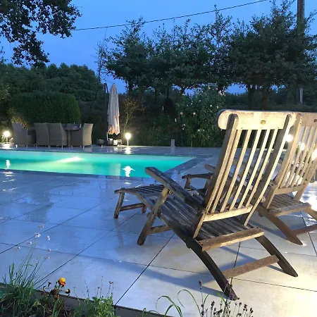 Willa La Metairie - Largiliere Orx